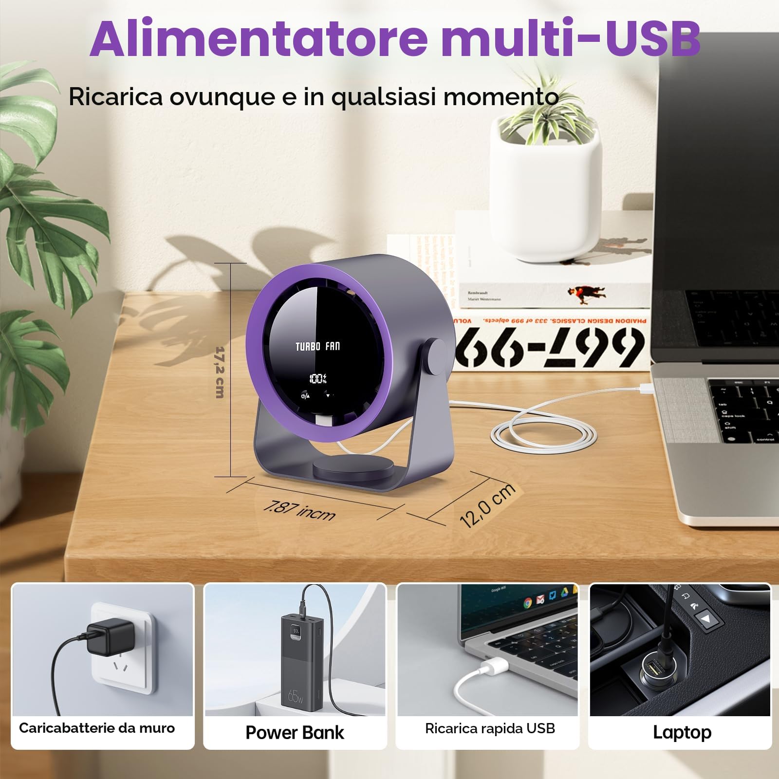 Ventilatore da Tavolo USB Ricaricabile con Display Digitale ，a 5 Velocità Ultra Silenzioso, Inclinazione Manuale 90° e Design Appendibile per Camera da Letto e Ambienti Domestici