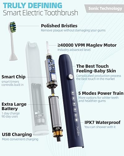 Miniatura 5 de 7AM2M Sonic Electric Toothbrush with 6 Brush Headsfor Adults, High Power Rechargeable Toothbrushes, One Charge for 90 Days, 5 Modes with 2 Minutes