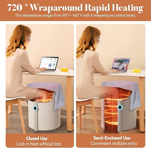 Miniatura 2 de Calentador para debajo del escritorio para la oficina y el hogar, calentador eléctrico silencioso para pies y piernas con tapete calefactable,