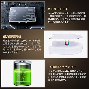 Amazon.co.jp: Catland ルームランプ LED 車 猫 RGB ルーム LED