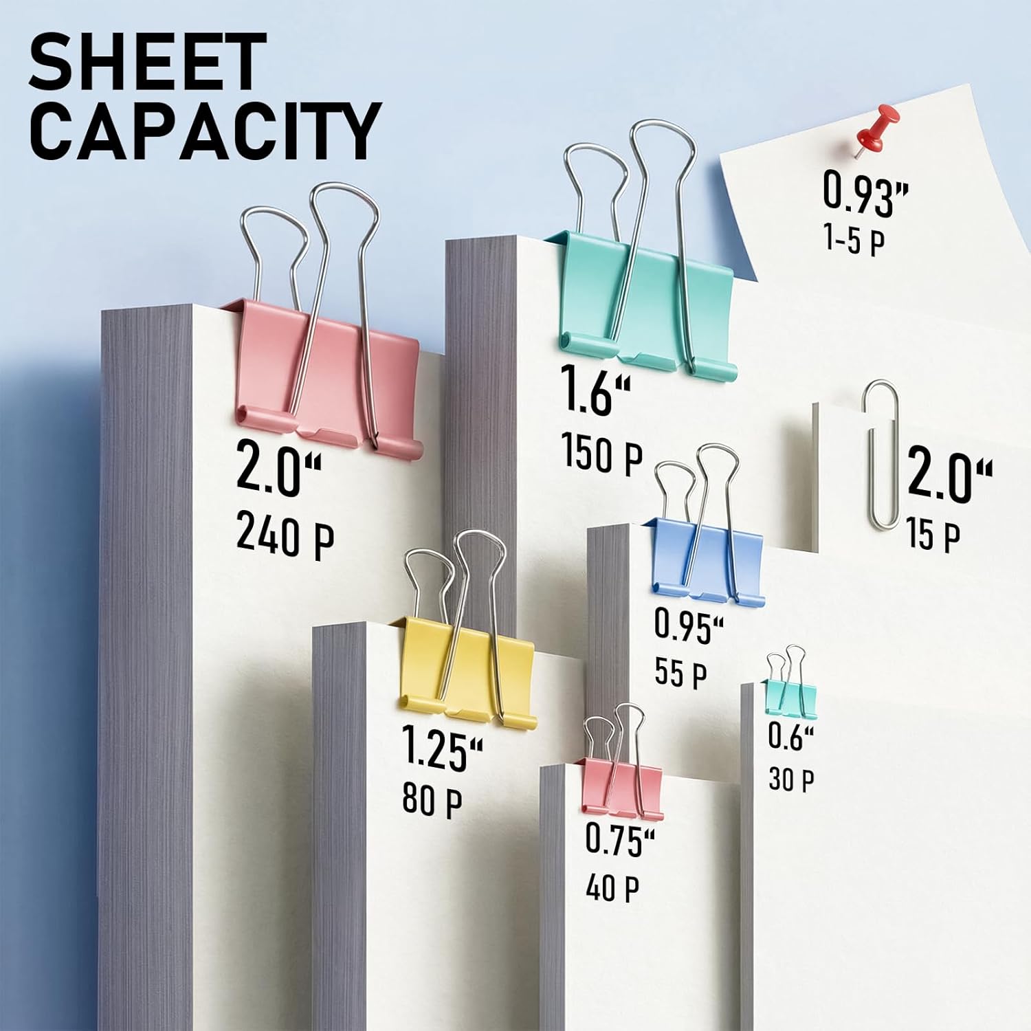 408 PCS Binder Clips Paper Clamps Assorted Sizes and Push Pins, Binding Paperwork Clamp Bulk, School Teachers Office Supplies (Multicolor)