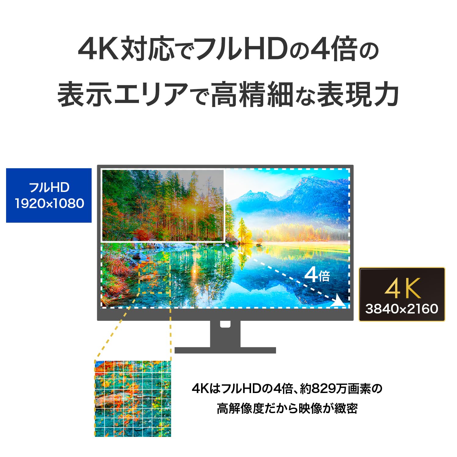 Amazon.co.jp: IODATA モニター 4K 31.5インチ 90W給電 Type-C LAN接続