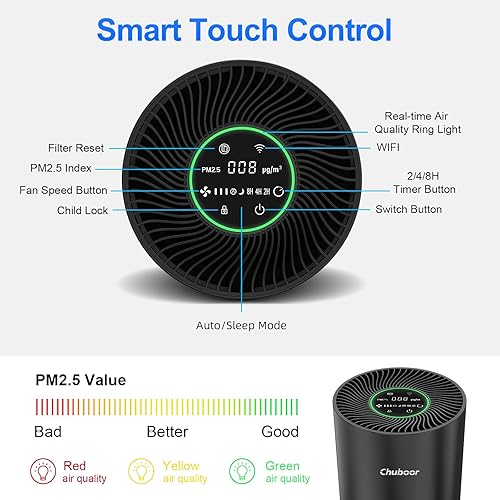 Miniatura 2 de Chuboor Purificadores de aire para dormitorio con control Wifi Alexa, luz de calidad del aire PM 2.5, purificadores de aire para el hogar,