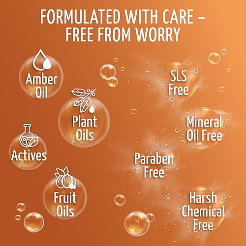 Miniatura 4 de Tauro Pro Line - Acondicionador en aerosol para piel con picazón en la piel, alivia la piel seca y sensible, calma la picazón de alergias, caspa,