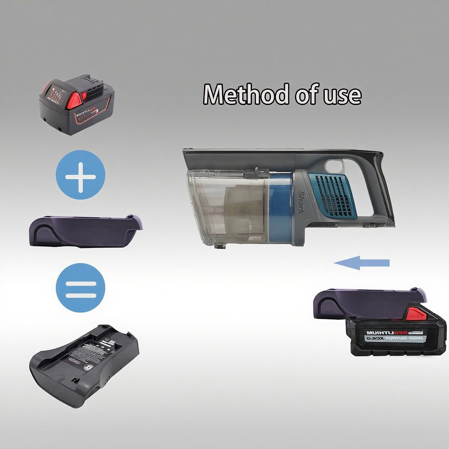 Battery Converter Compatible with Milwaukee M18 18V Batteries Work for Vacuum Compatible with Shark IZ162H, IZ163H, IZ361H, IZ362H, IZ363HT, QZ162HQBI, QZ162HQDE, QZ162HQLC, QZ162HQPB, QZ162HQSV