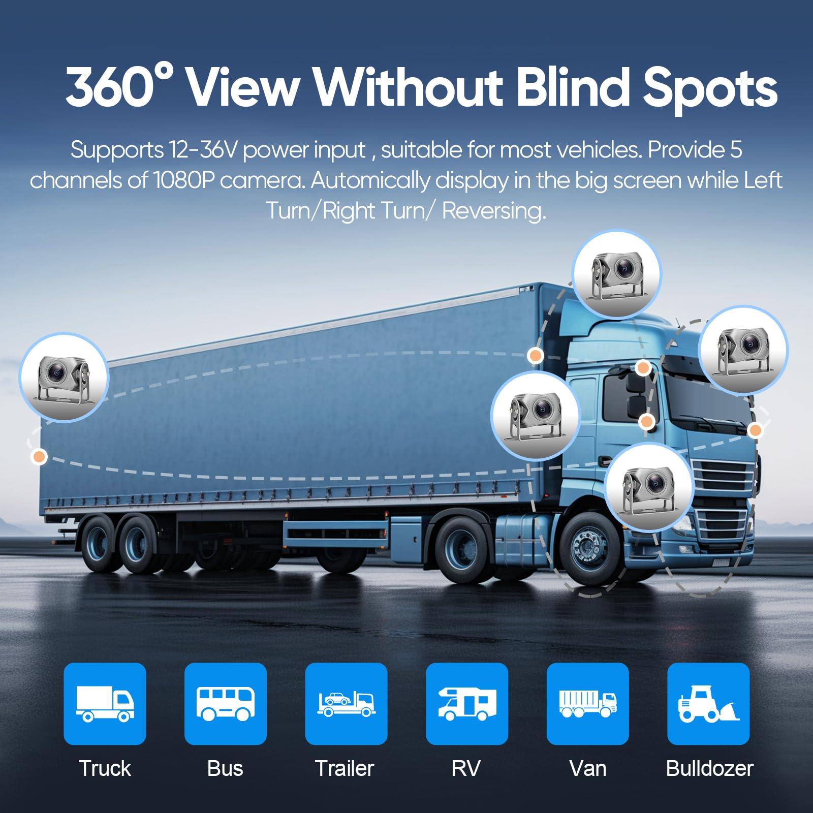 1080P Wired Backup Camera System - Plug & Play Pre-Wired for Furrion System 5 Channels Rear View Cam w/ 10