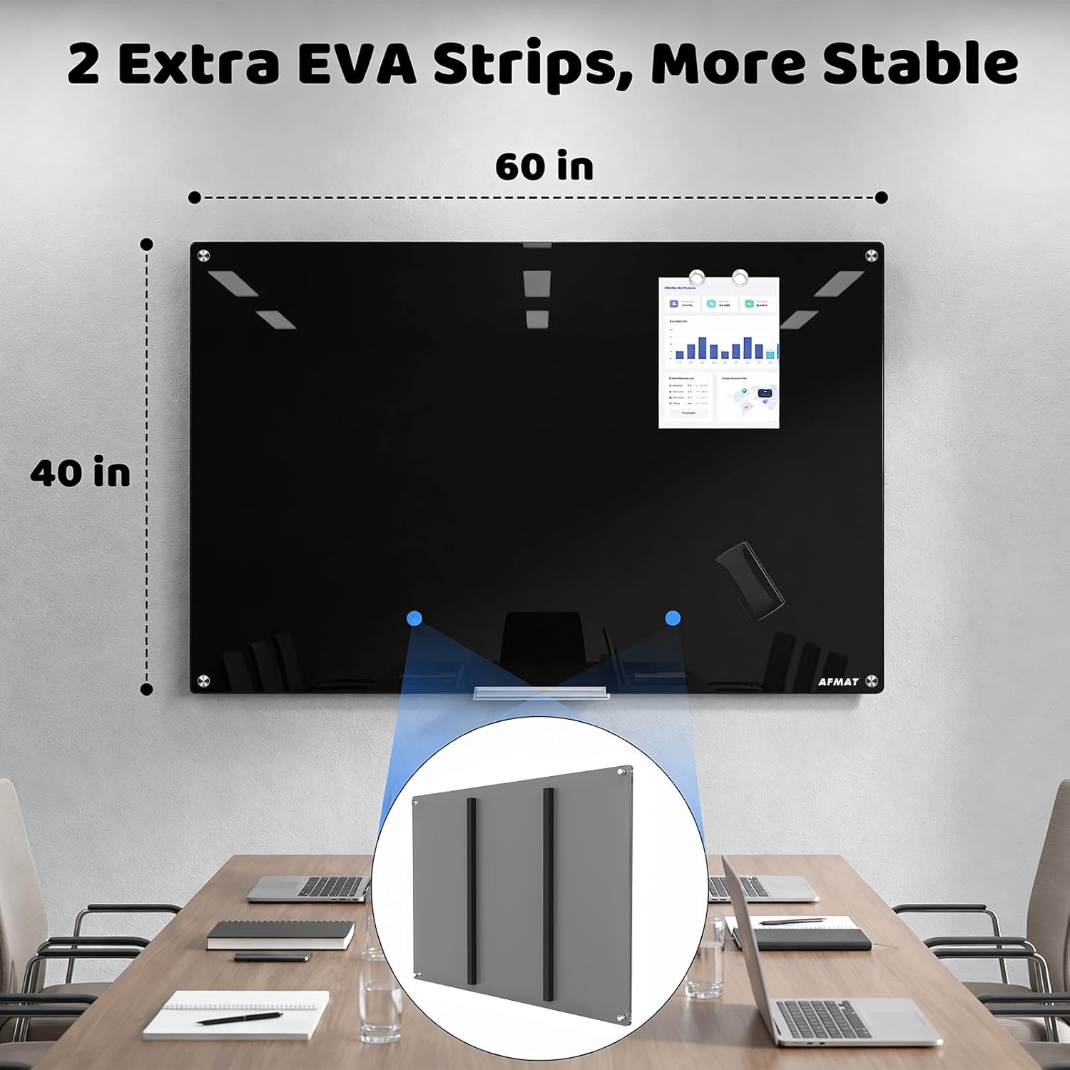 AFAMT Magnetic Dry Erase Board, 40" x 60" Glass Whiteboard, 4mm Tempered Glass, Strong Magnetic Surface, No Ghosting, Large Frameless Mounted Glass White Board for Office, Home, School
