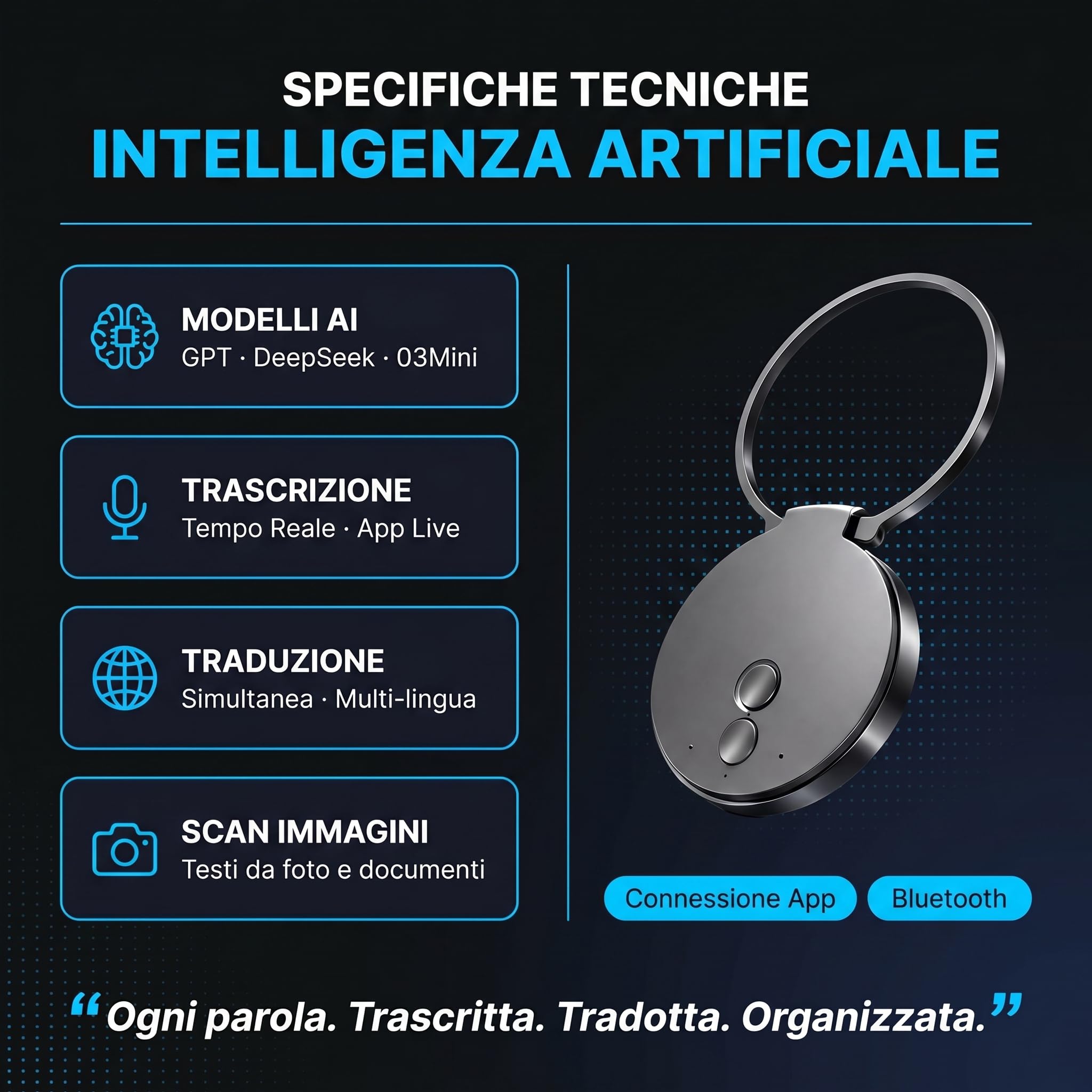 OMNI-SCRIBE PRO AI Profesjonalny dyktafon Automatyczna transkrypcja tekstu w czasie rzeczywistym - inteligentne podsumowanie GPT i DeepSeek - tłumacz symultaniczny - nagrywanie rozmów