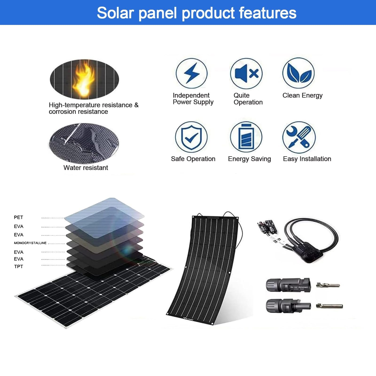 Kit de panneaux solaires flexibles avec contrôleur MPPT 40A
