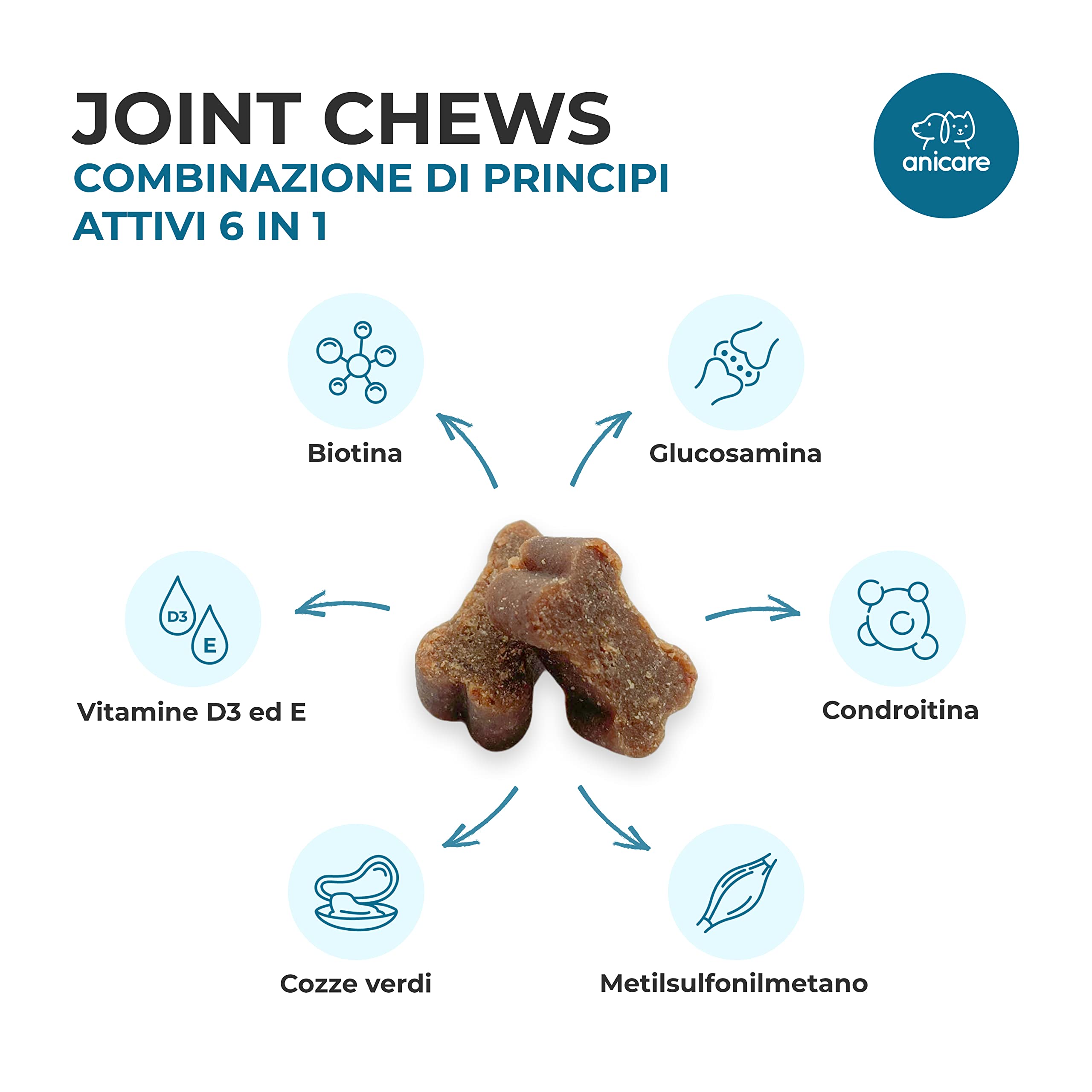 Anicare Premium Joint Care - Chews ad Alta concentrazione per Cani Che rifiutano Le compresse per Le articolazioni! con glucosamina, condroitina, MSM e cozze dalle Labbra Verdi
