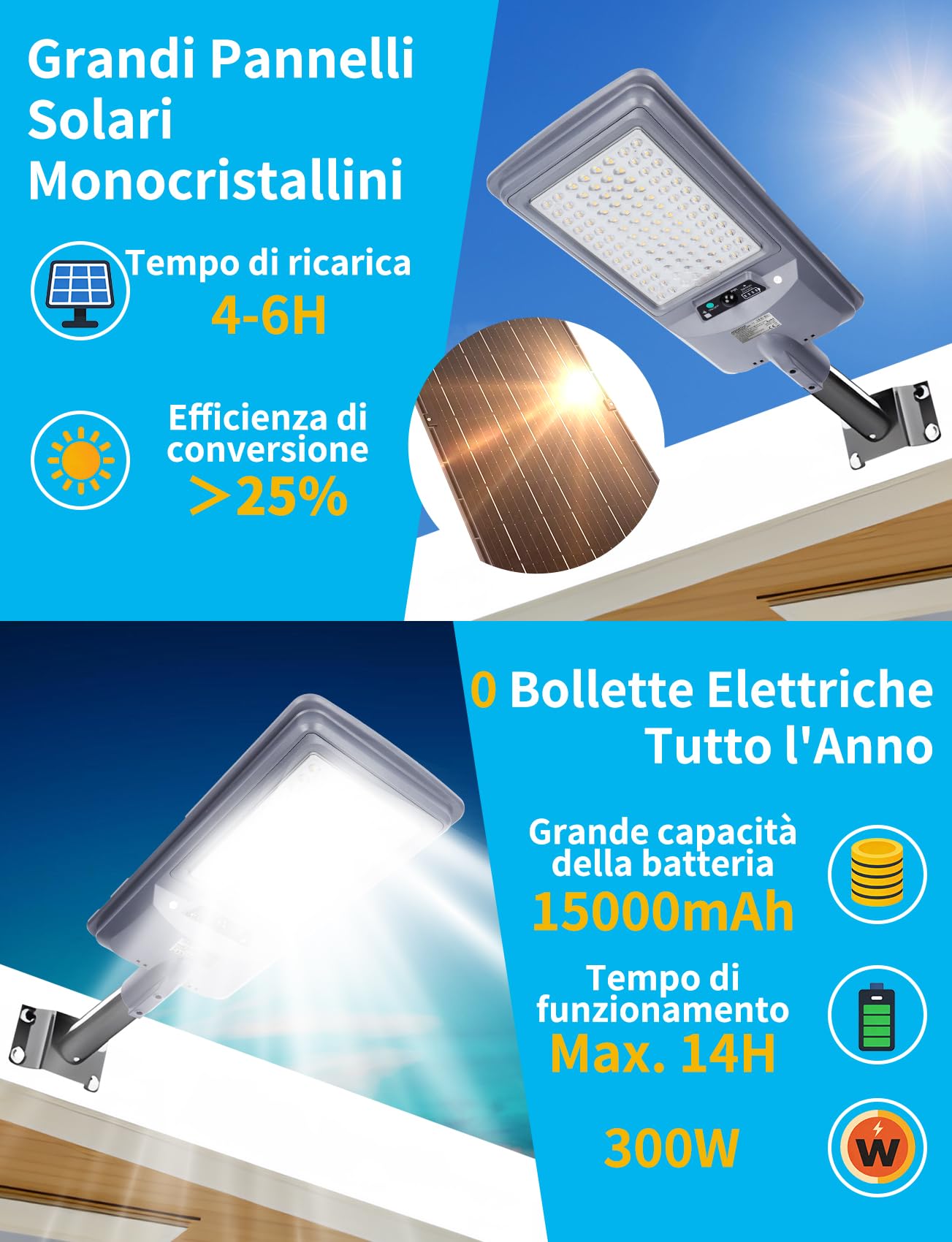 Aigostar 300W Lampione Solare LED Esterno, Batteria ad alta capacità da 15000 mAh, 3000K/4500K/6500K, 3000LM, IP65, Luce Solari da Esterno con Sensore di Movimento, Supporto palo non incluso, 2Pz