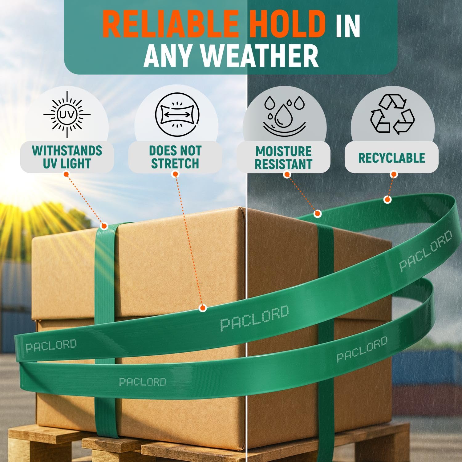 5/8" x 200' Industrial-Grade Polyester (PET) Strapping Coil in Portable Self-Dispensed Box, 0.035" Thickness, 1400 lbs Break Strength - Green Pallet Banding Strap – Excellent Weather Resistant