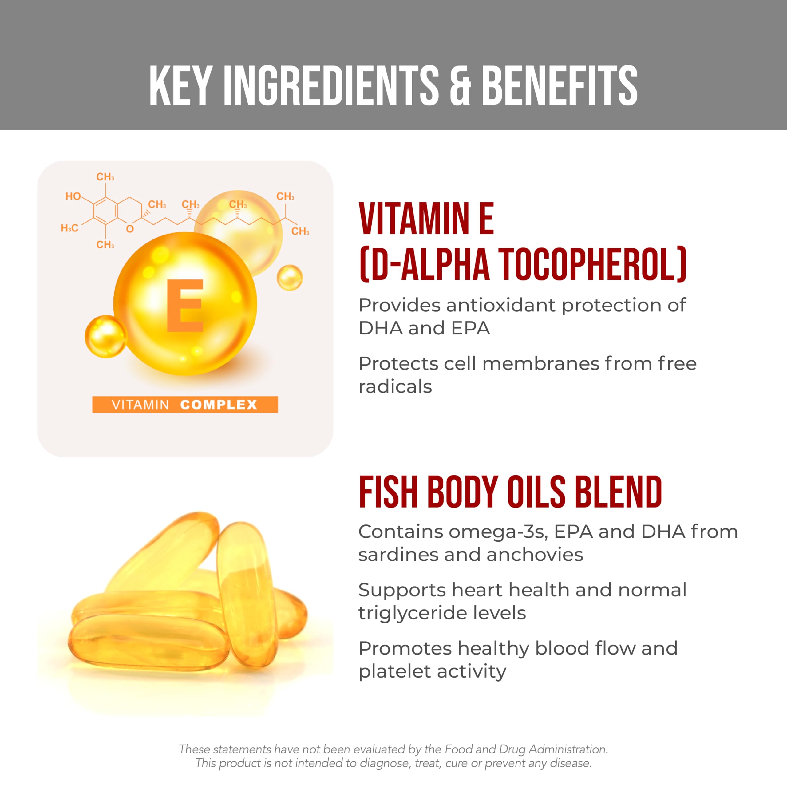 Heart Health Essential Omega III Fish Oil with Vitamin E, 120 Softgels — Amazon image 2