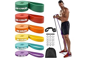 Koretense Resistance Bands: Enhance Your Fitness with Multi-Level Assistance