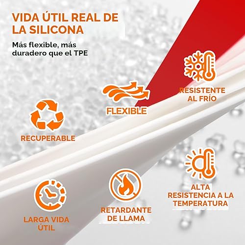 Miniatura 3 de Holikme -Tope para debajo de la puerta, bloqueador de corrientes de aire, aislante de ruido, barrido de puerta, adhesivo fuerte, 39 pulgadas