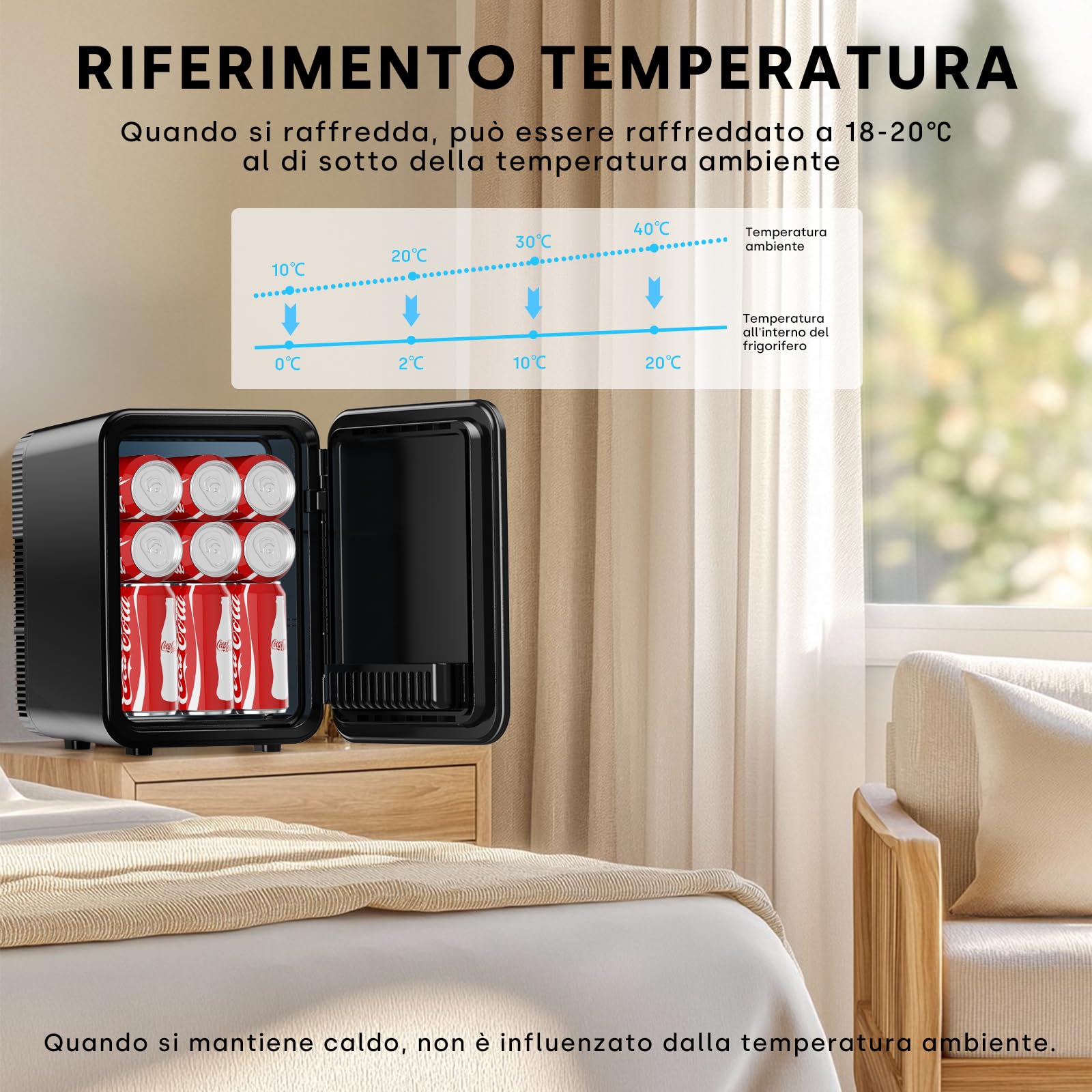 Enventor Frigorifero Piccolo 10L (Nero), Mini Frigo da camera con Raffreddamento e Riscaldamento, 12V/220V, Display LCD, Frigorifero Portatile per Auto, Cosmetici, Bevande, Frutta