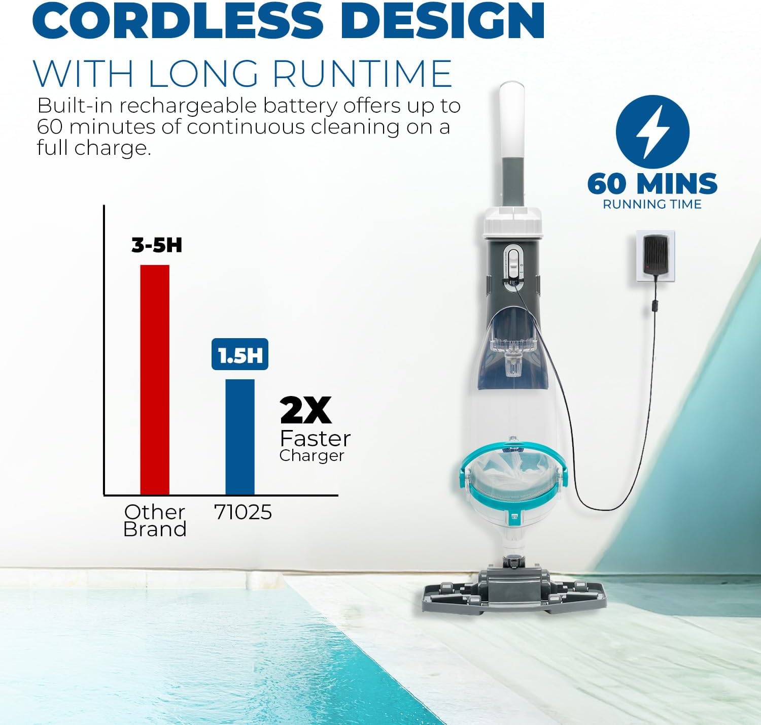 XtremepowerUS Cordless Handheld Cleaner 40W, 18.5 GPM Rechargeable Pool Vacuum, Telescopic Pole, 4 Filter Bags, for Above Ground & In-Ground Pools