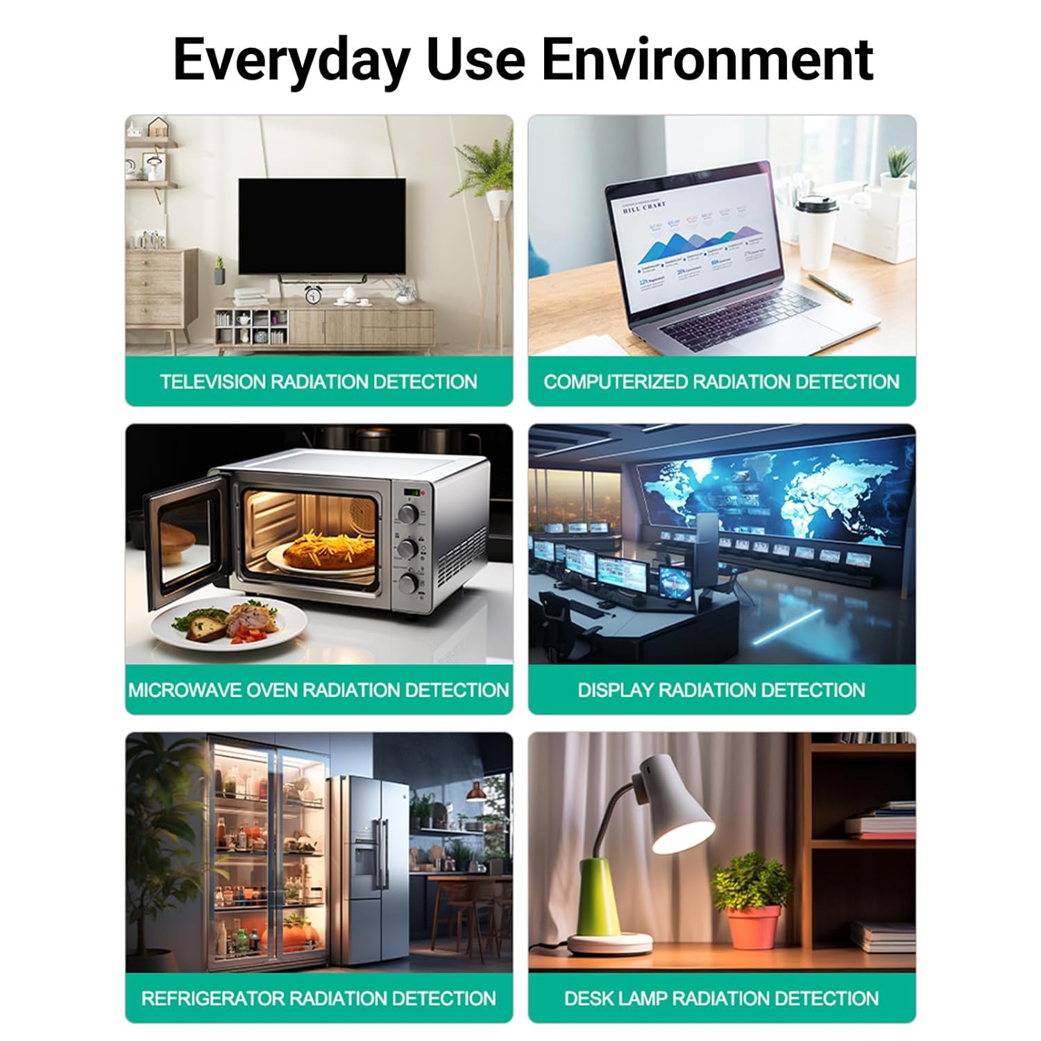 Images showing the Irfora FY8817 EMF Meter being used to detect radiation from a television, computer, microwave oven, display screen, refrigerator, and desk lamp.