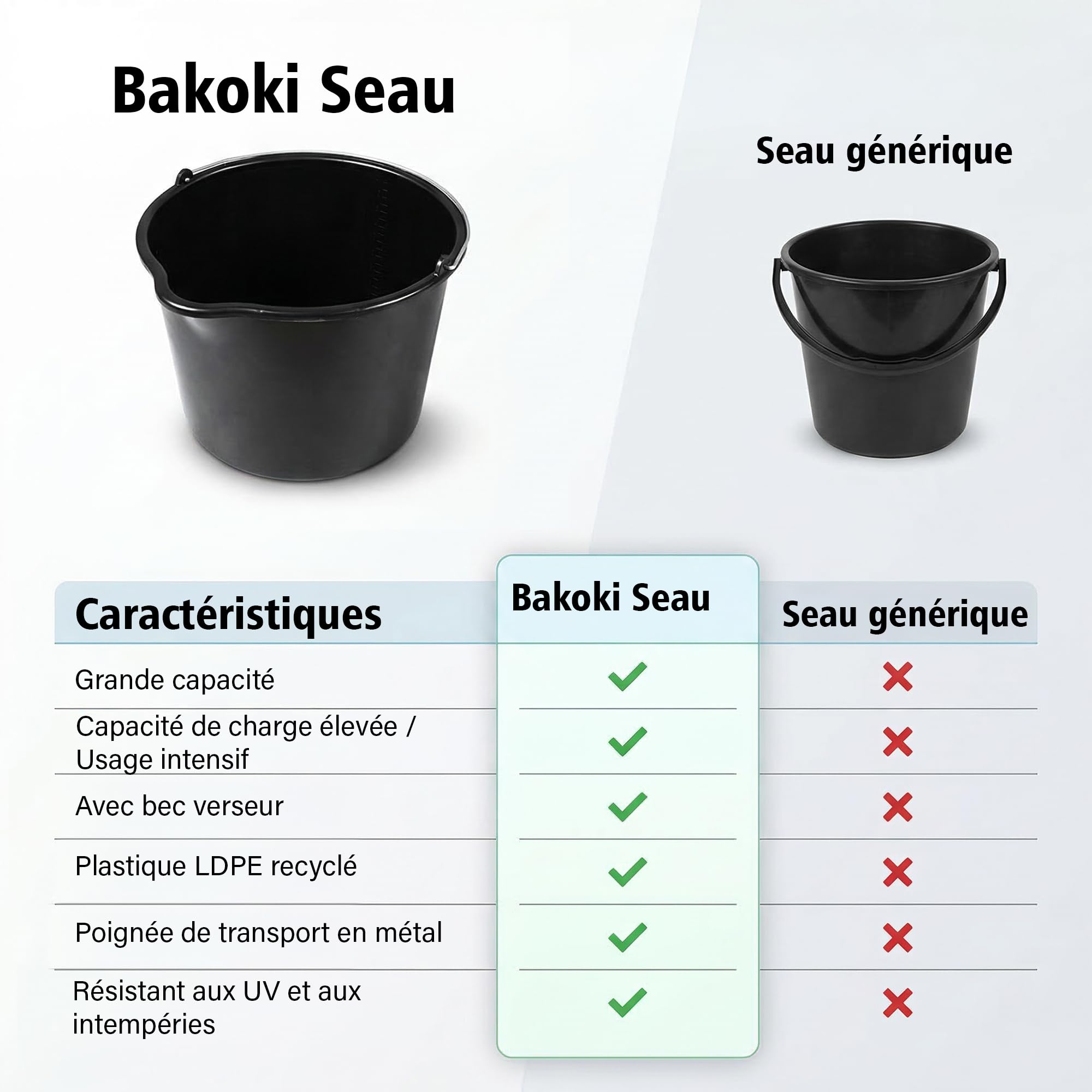 Lot de 10 seaux à mortier Robustes de 5 l en polyéthylène Basse densité recyclé avec Arceau en métal et échelle intérieure - Seau à béton, Ciment, Nettoyage et Seau à Eau pour Chantier, Jardin