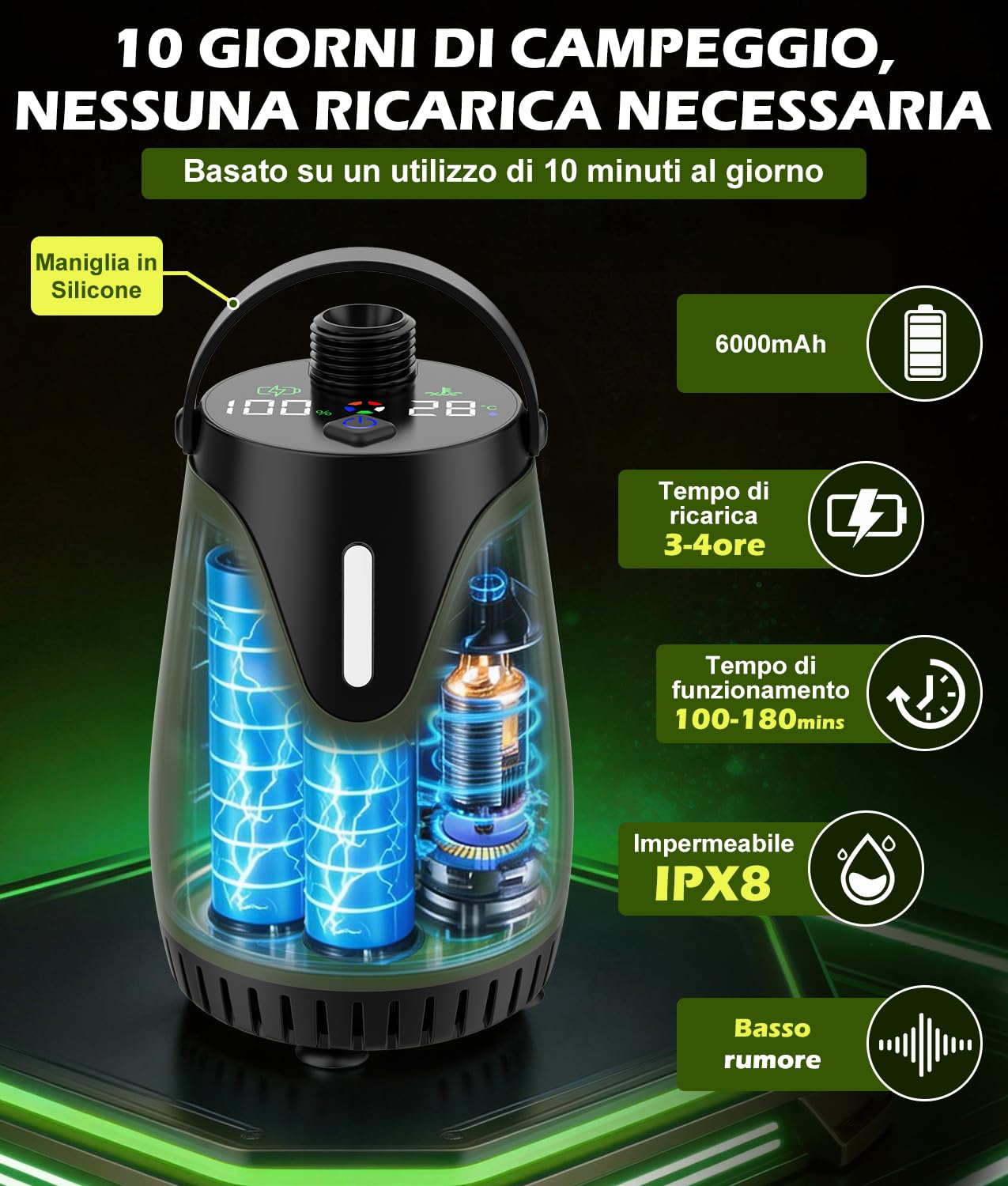 WADEO Doccia Portatile Campeggio con Acqua Calda, Autonomia fino a 10 Giorni, Display LED, Secchio Pieghevole 20L, Doccia Camper Ricaricabile USB, IPX8, per Viaggi, Spiaggia, Cani