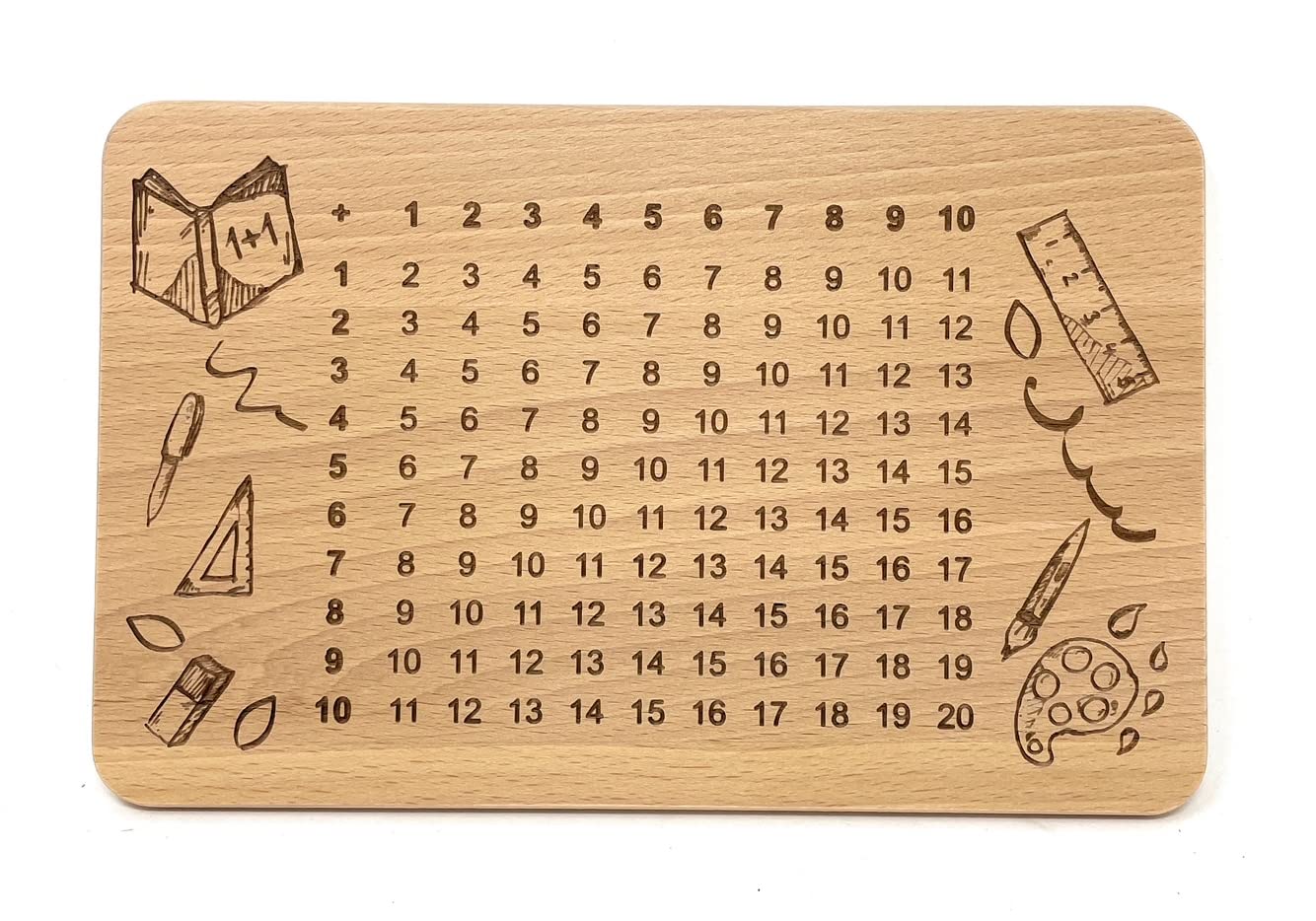 Das Frühstücksbrett aus Buche Holz zum Lernen - Geschenkidee zum Schulanfang (1+1)