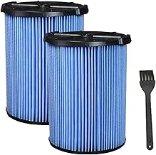 MGRAS SANQ Filtro plisado de 2 piezas apto para Ridgid VF5000 Tipo húmedo/seco Ajuste para aspiradora Ridgid Hoover piezas y accesorios (Color: Azul)