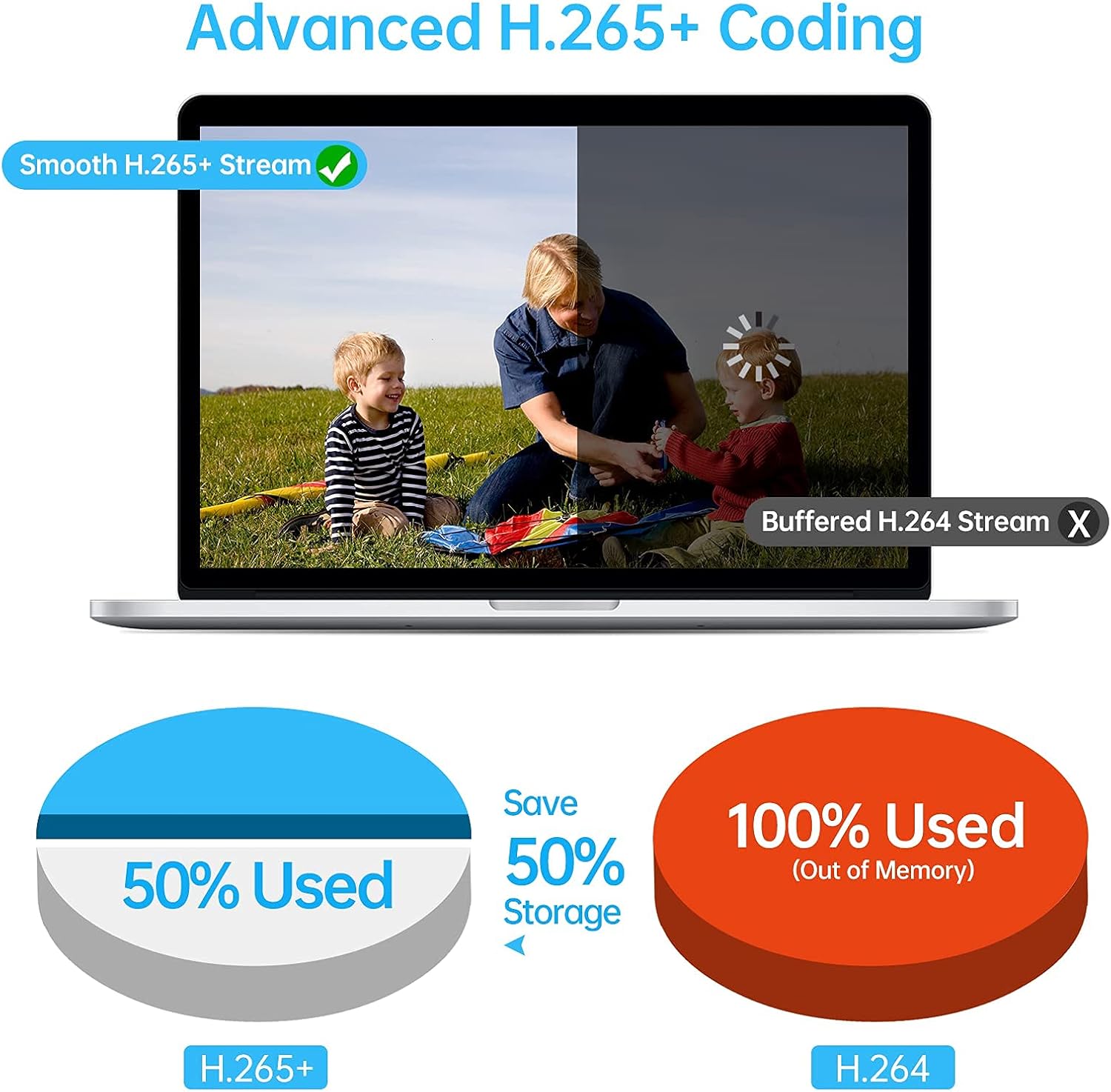 Greatest Product JOOAN 3MP Security Camera System Wireless,8CH NVR 1296P Security System(Clear Than 1080P) with Audio,Great Night Vision, Motion Detection Email Alarm Up To 40% OFF JOOAN 3MP Security Camera System Wireless,8CH NVR 1296P Security System(Clear Than 1080P) with Audio,Great Night Vision, Motion Detection Email Alarm