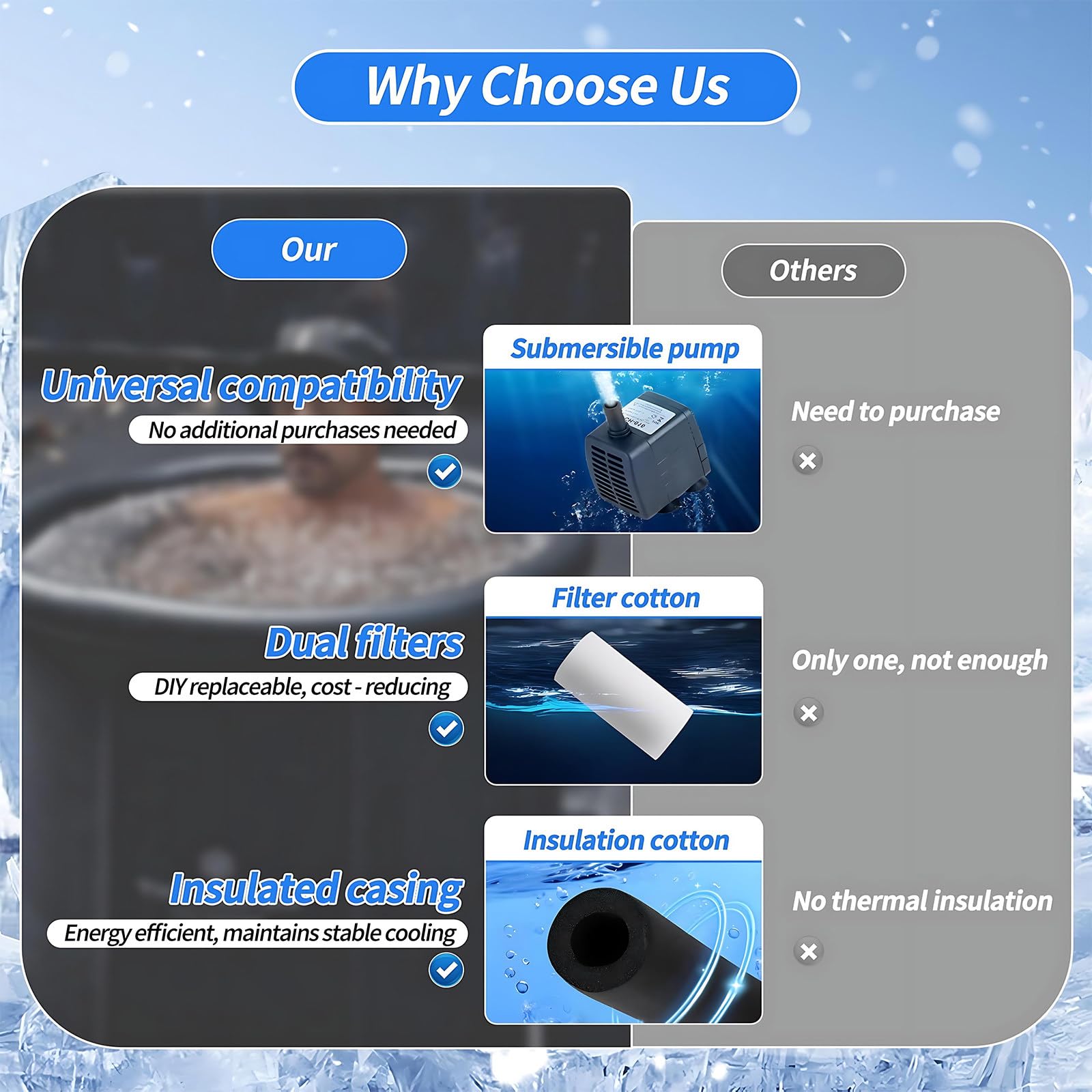 MIAOXIAOLONG Refrigeratore da 1/3 HP, Refrigeratore per Acquario da 79 Gal, Adatto per Acquari di Acqua Dolce E Salata - Ideale per Piante Acquatiche, Axolotl E Meduse