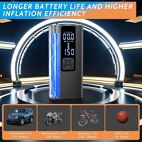 Miniatura 4 de Compresor de aire portátil para inflador de neumáticos, recargable de 12 V150 PSI, bomba de aire de bolsillo automatizada inteligente con luz LED y
