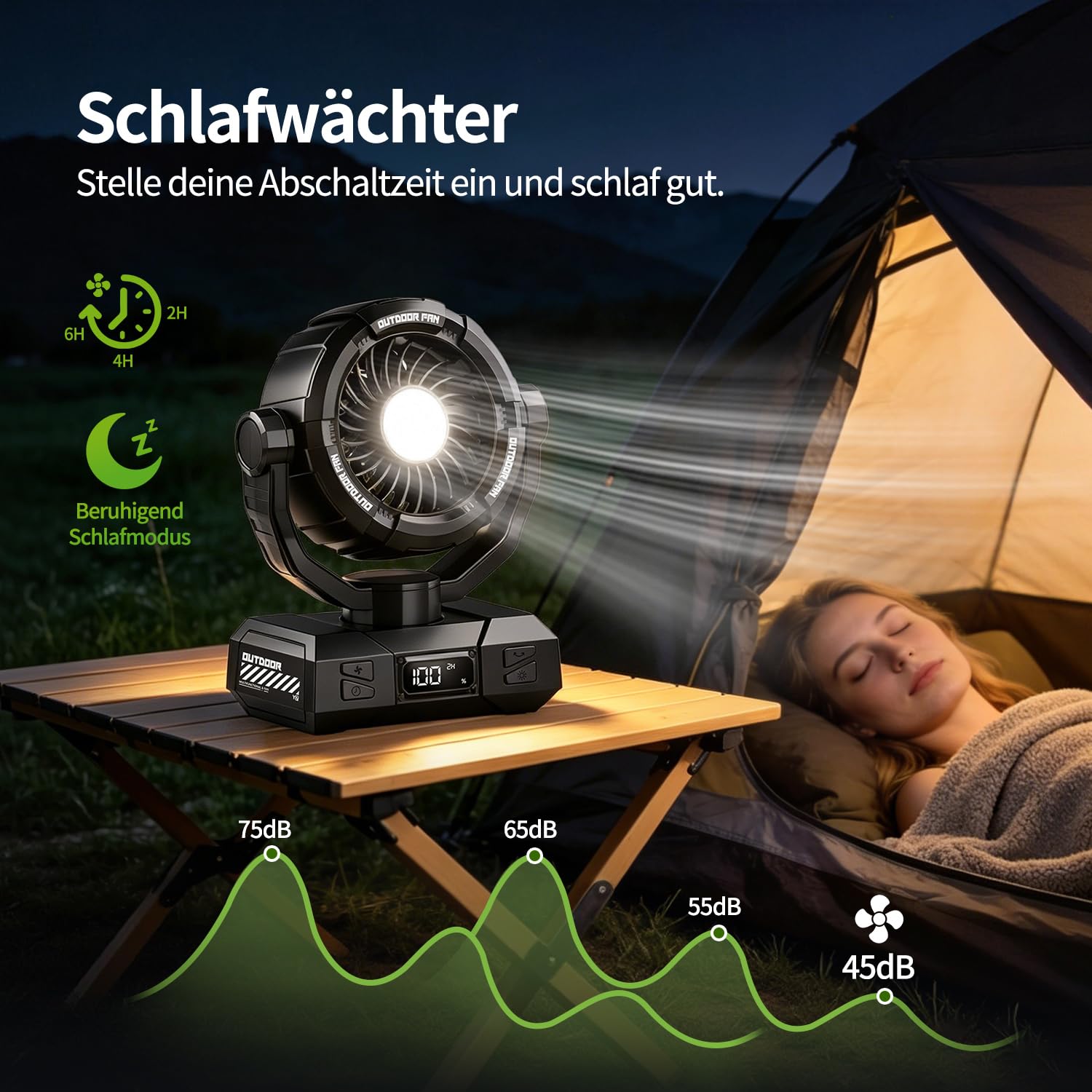 Ventilatore portatile da campeggio, 10000 mAh, alimentato a batteria, ultra sottile, con lanterna a LED, telecomando, gancio per tenda, fino a 26 ore di autonomia, rotazione di 120°, ventilatore da