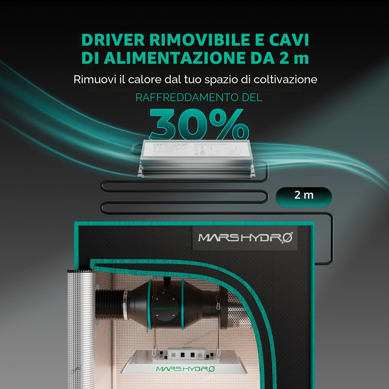 MARS HYDRO TS1000 Lampada da Coltivazione UV IR spettro completo Lampada per Piante Indoor,Dimmerabile,Spettro Completo