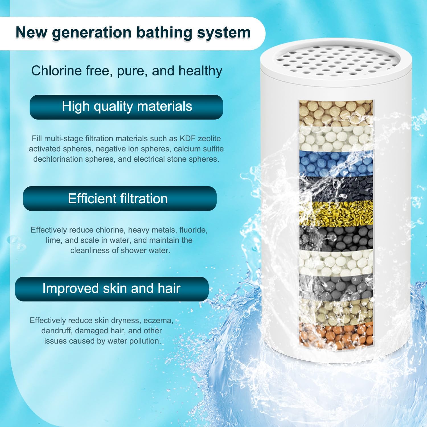 AWO 4 PACK Replacement Shower Filter Cartridge Compatible with SR SUN RISE DP-001 Filtered Shower Head,Multi Stage Shower Filtration Systems for Hard Water Reduces Chlorine and Harmful Substance