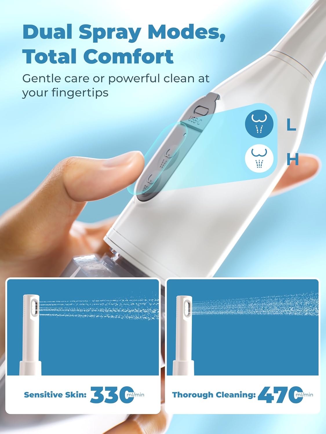 Portable Bidet for Travel, GODBB Rechargeable Electric Travel Bidet with Dual Spray Modes, 360°Adjustable Nozzle, High Pressure Cleaning, USB-C Charging, IPX7 Waterproof for Home Postpartum Hygiene
