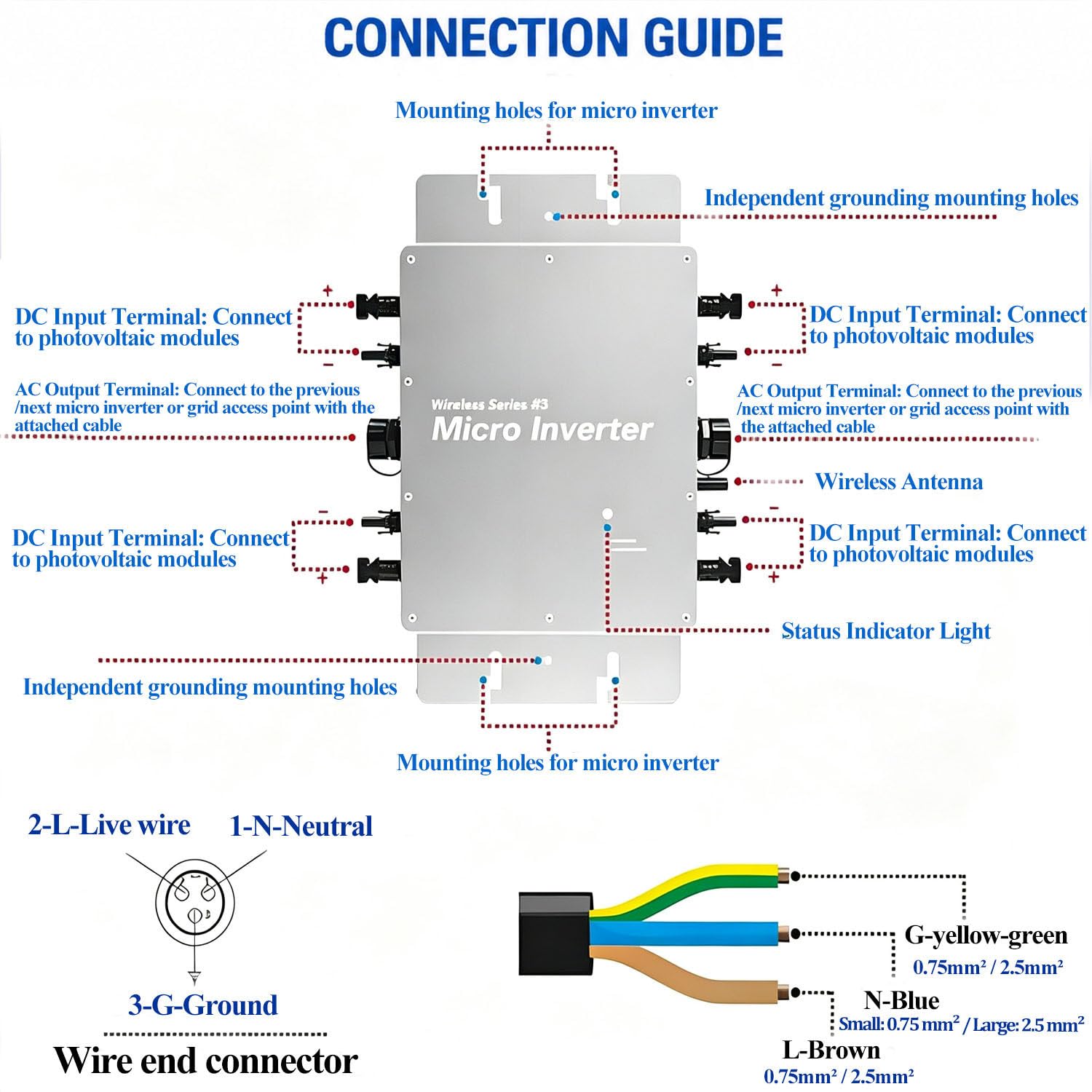 Inteligentny mikroinwerter solarny WiFi MPPT, wodoodporny konwerter sieciowy IP65 do instalacji fotowoltaicznej na balkonie i w domu 1200W