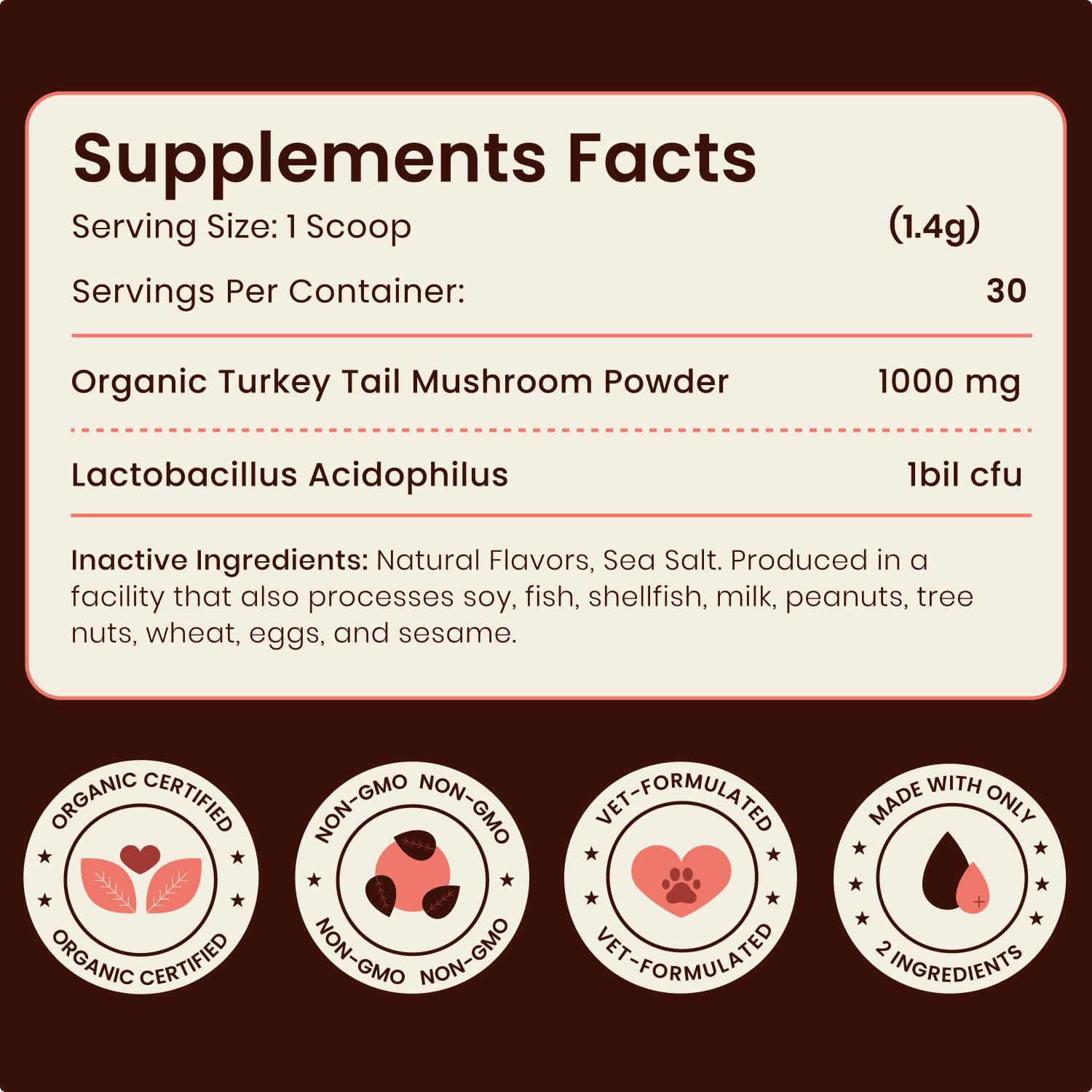 Turkey Tail Mushroom for Dogs – Turkey Tail Mushroom Powder with Probiotics for Immune and Digestive Support, Supports Lumps and Bumps, Bacon Flavored Daily Dog Supplement — Amazon image 7
