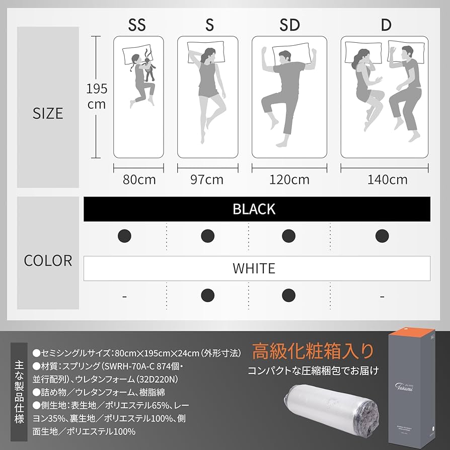 Amazon｜GOKUMIN マットレス ポケットコイル 極厚24cm 硬め 高