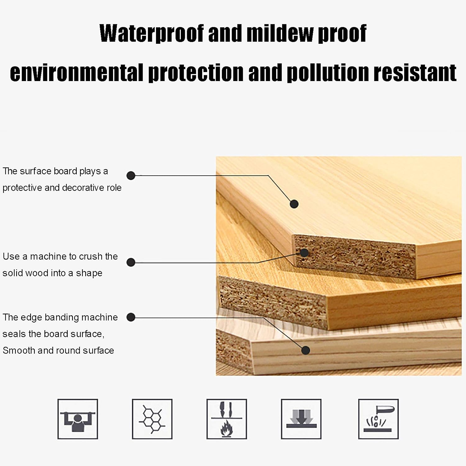 Heavy Duty Wall Mounted Fold Down Table - Space Saving Drop Leaf Workbench for Dining Study Kitchen Laundry Bar - Sturdy Floating Table for Home & Office Use