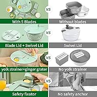 Vista 2 de Ensalada giratorio grande con cortador de 5 cuchillas, secadora de ensalada de 5.3 cuartos de galón para lavar, girar y drenar verduras, frutas