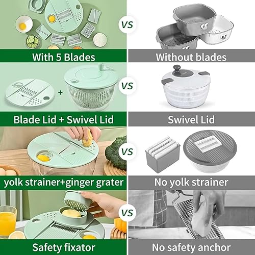 Miniatura 2 de Molinillo de ensalada grande 3 en 1 con cortador de 5 cuchillas, lavadora y secadora de verduras de 5.3 cuartos de galón, colador de lechuga de