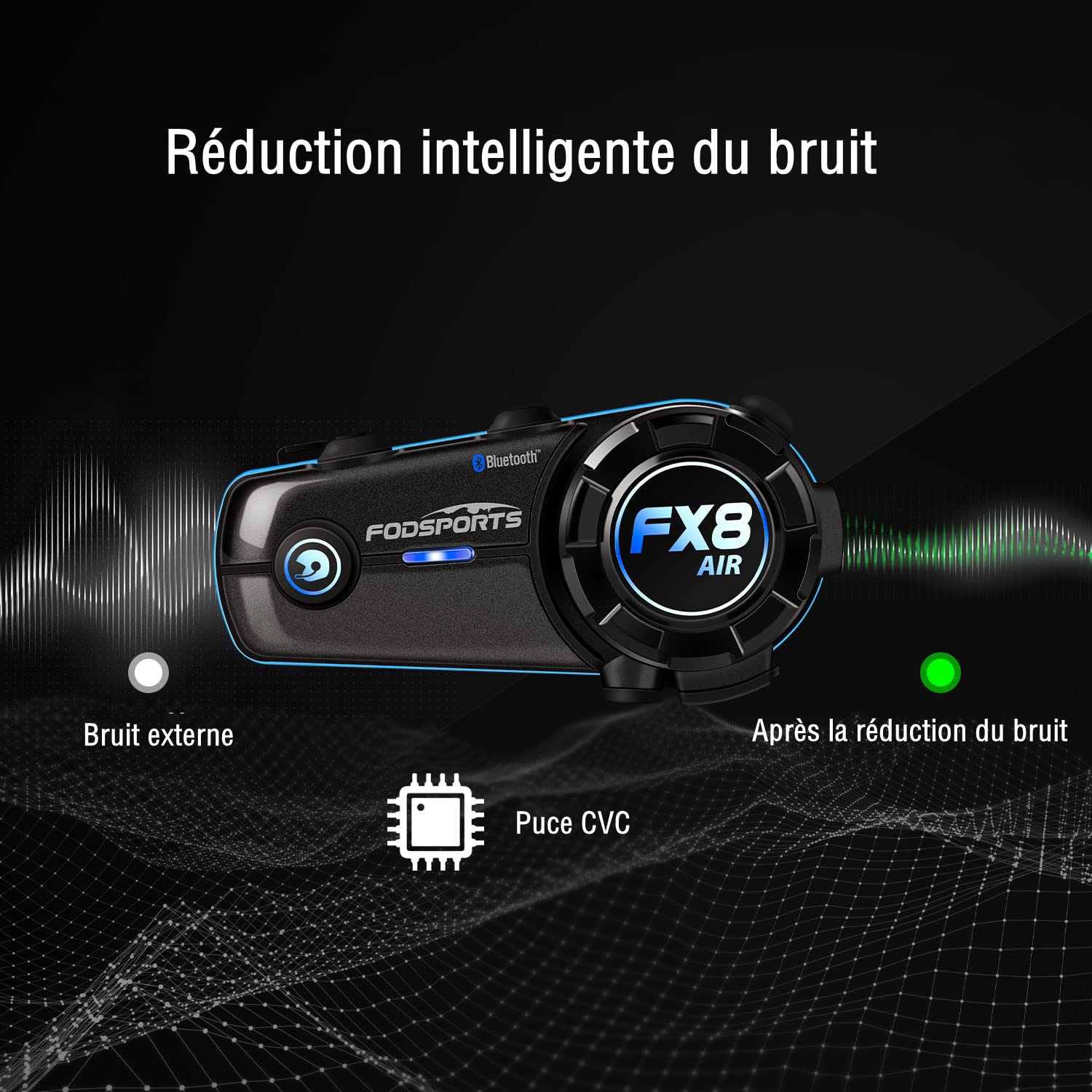 Fodsports FX8 Air Intercom Moto Duo pour 2 Casques, Kit Main Libre Moto, 1000M Systèmes de Communication Bluetooth pour Motocyclette avec 3 Effets Sonores, HiFi, Appairage Universel, 900mAh(1 Unité)