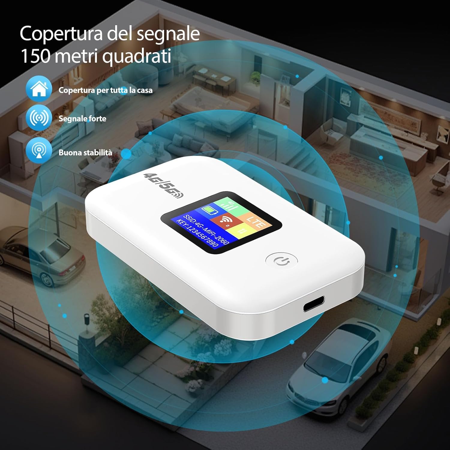 Saponetta Wifi 5g WiFi Portatile, NAVESO Router WiFi, 300 Mbps Router ...