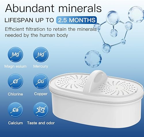 Miniatura 6 de FACHIOO WD-PF-01A Plus Filtros de repuesto certificados NSF para todos los sistemas de filtración de jarras Waterdrop, reduce PFAS, PFOAPFOS, cloro,