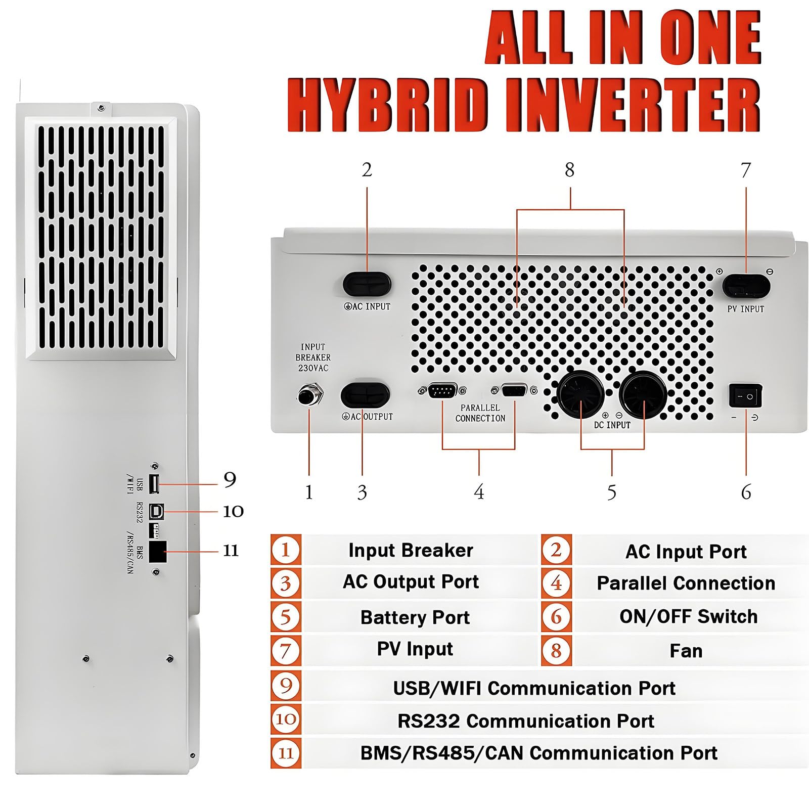 Hybrydowy falownik solarny 5500 W, 48 V DC do 220 V AC, czysty sinusoida, wbudowany regulator ładowania MPPT 120 A, kompatybilny z akumulatorami kwasowo-ołowiowymi i litowymi 48 V