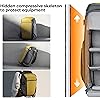 Product Photo 5
