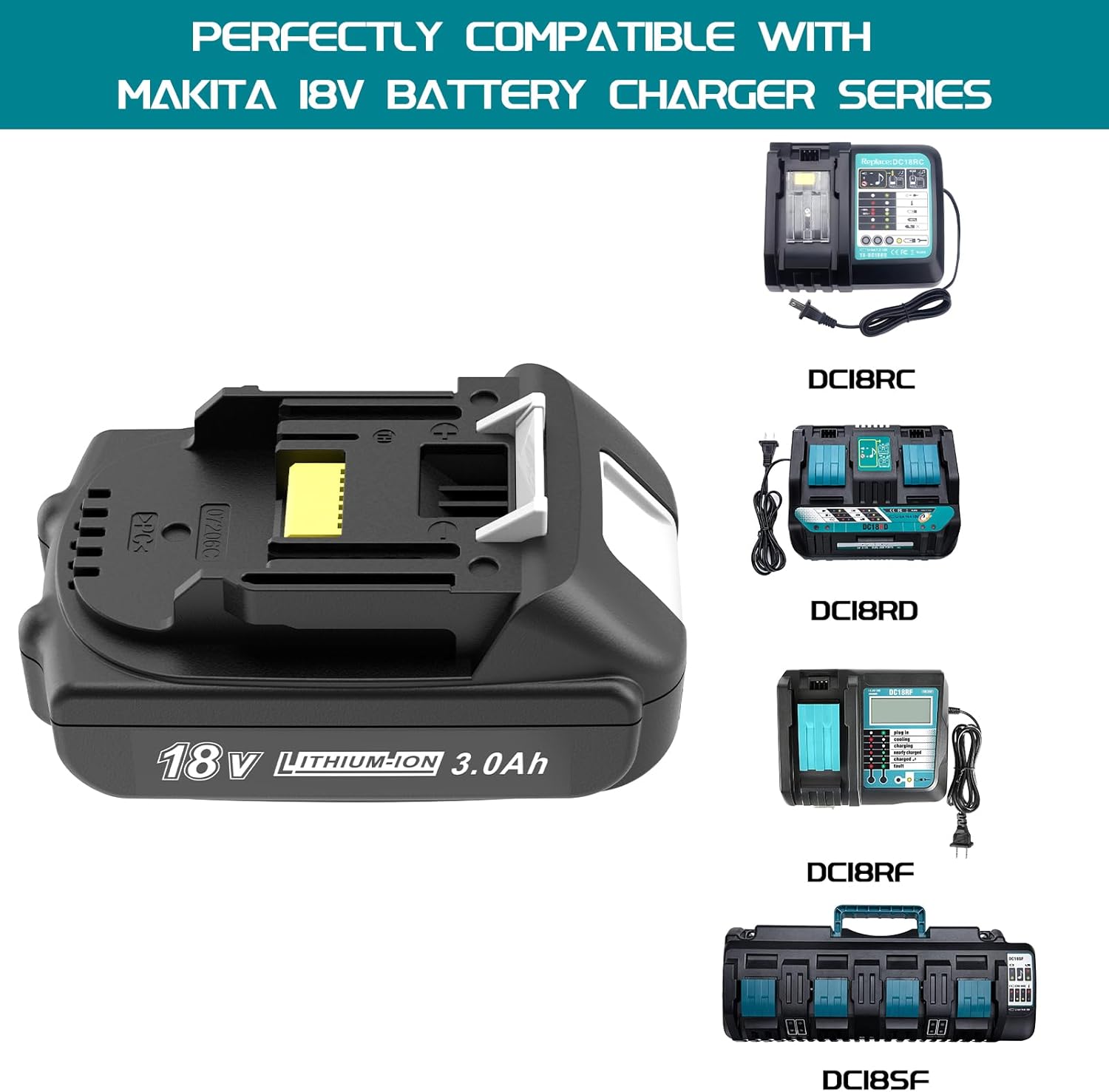 2 Pack 3.0Ah 18 Volt Battery Replace for Makita 18V Battery BL1815 BL1840B, Compatible with makita 18v Battery Chargers and Cordless Power Tools - Image 3