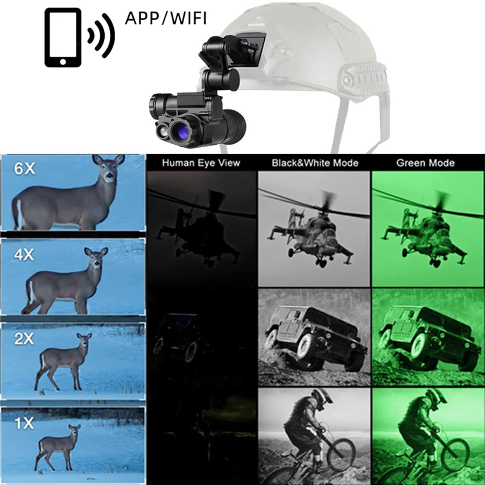 Gogle noktowizyjne, NVG10 gogle noktowizyjne zielony monokularowy 1080p hełm taktyczny Head Night-Vision Range 200m/656ft do nadzoru myśliwskiego(Without mount)