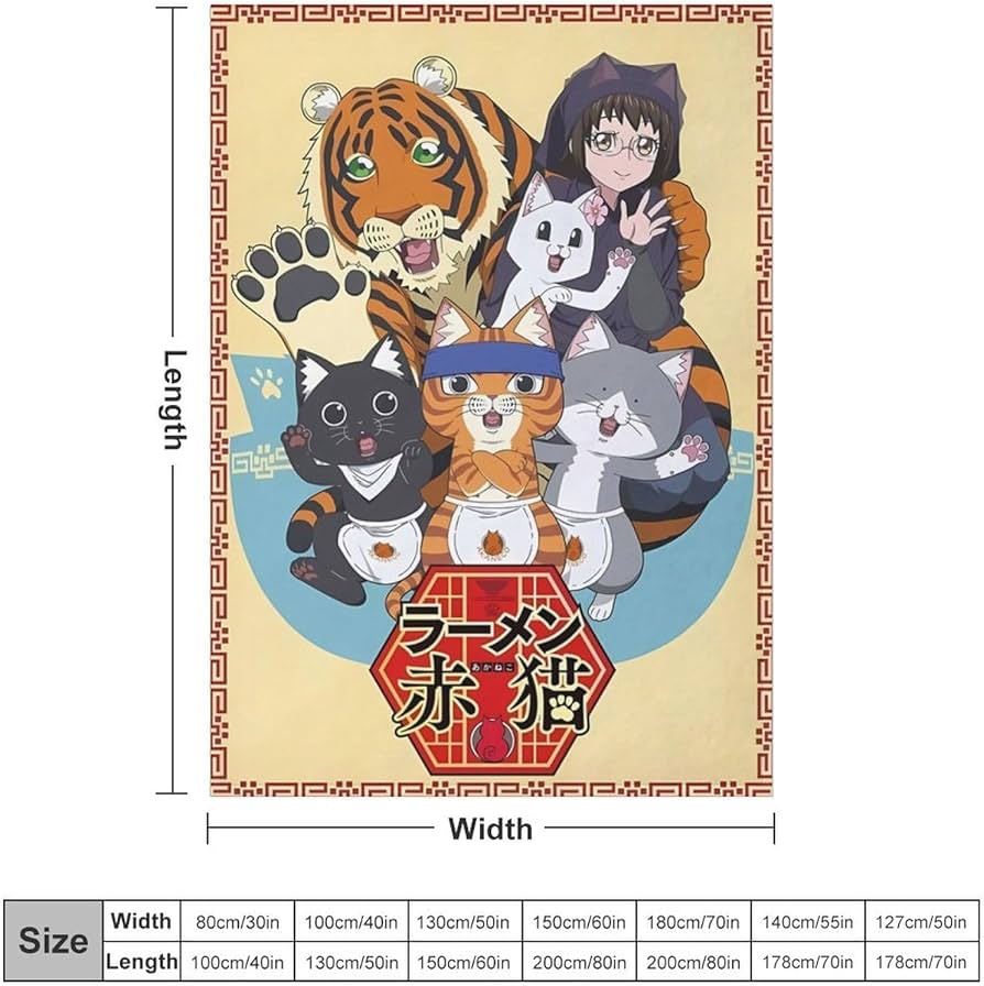 ラーメン赤猫ブランケットセット