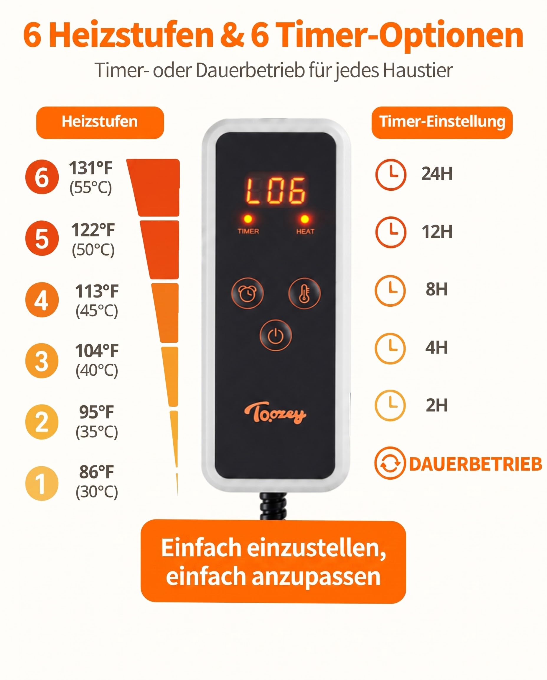 Toozey Heizmatte Katze Hund, Heizdecke, 6 Heizstufen und 6 Timer, 70x50 cm