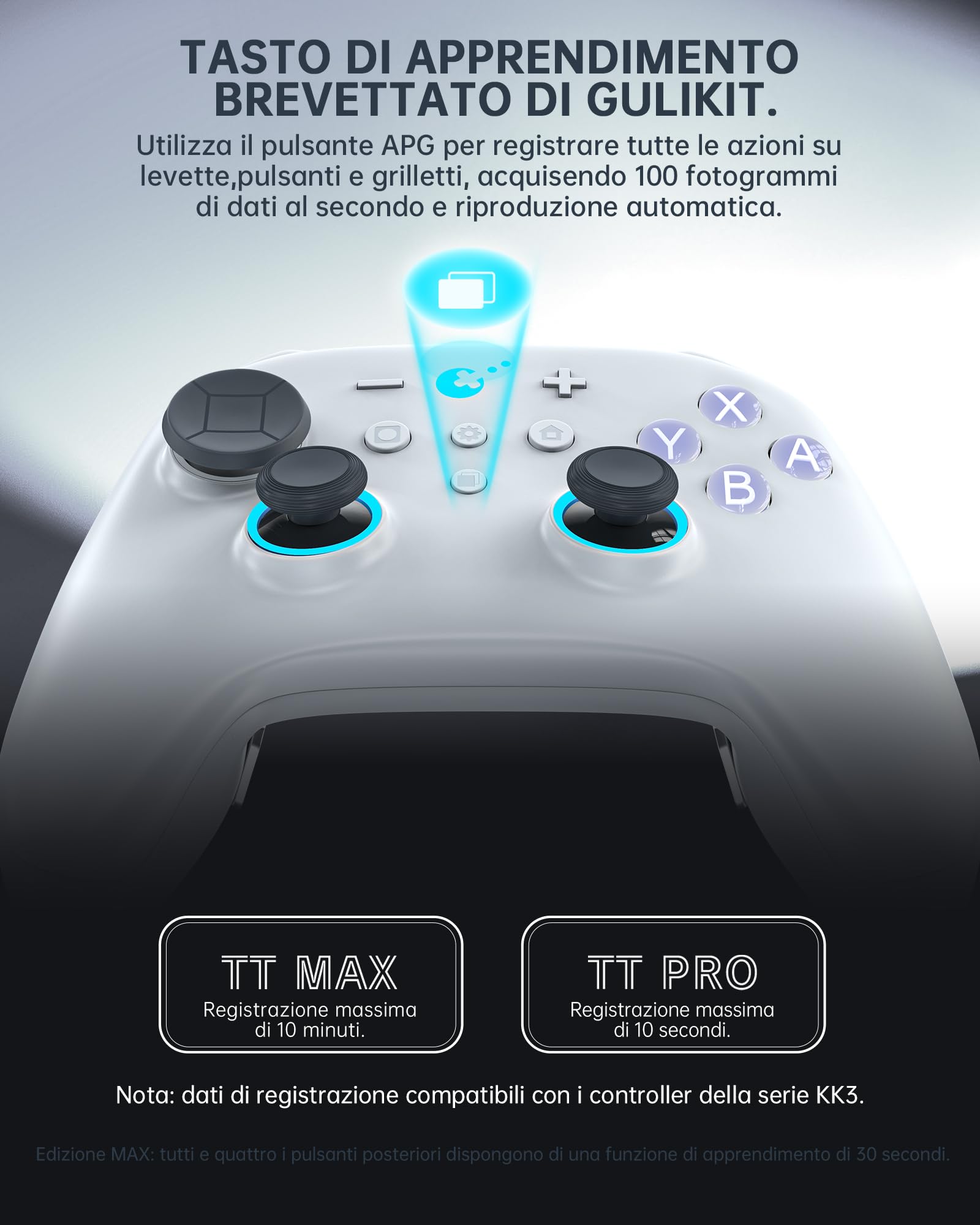 GuliKit TT Controller Wireless per PC, Android, iOS, Switch 1/2, Joystick TMR, con Batteria a Lunga Durata da 950 mAh, Funzione di Riattivazione (Grigio, TT-MAX)