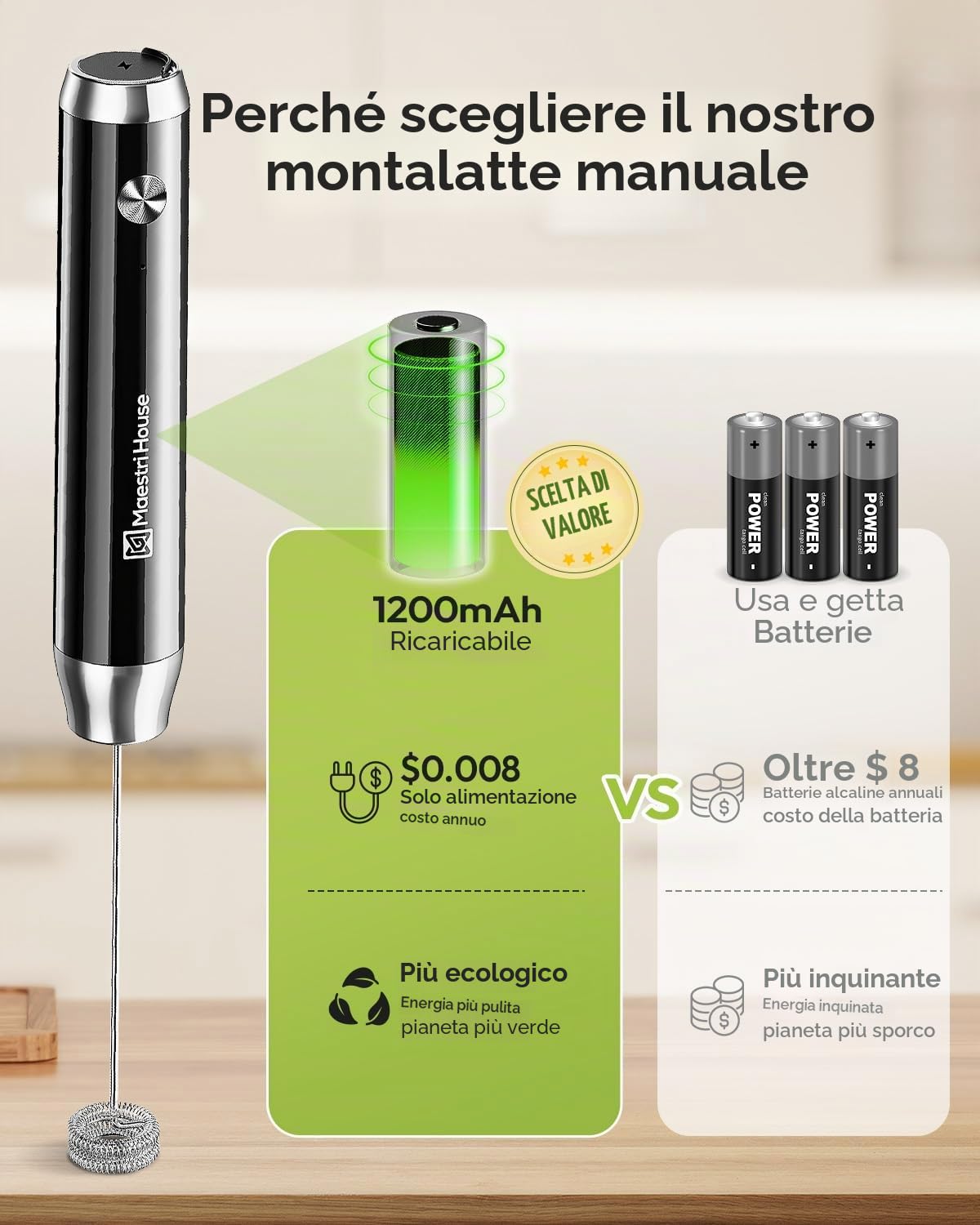 Maestri House Montalatte Elettrico, Impermeabile Portatile Frullino Montalatte Cappuccinatore Elettrico, Potente Frullatore in Acciaio Inox per Latte, Matcha, Cappuccino,